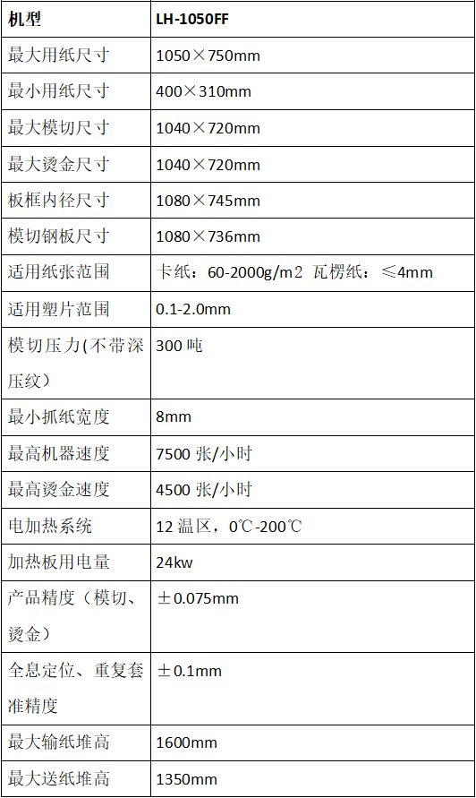LH-1050FF全自動全息定位燙金模切機